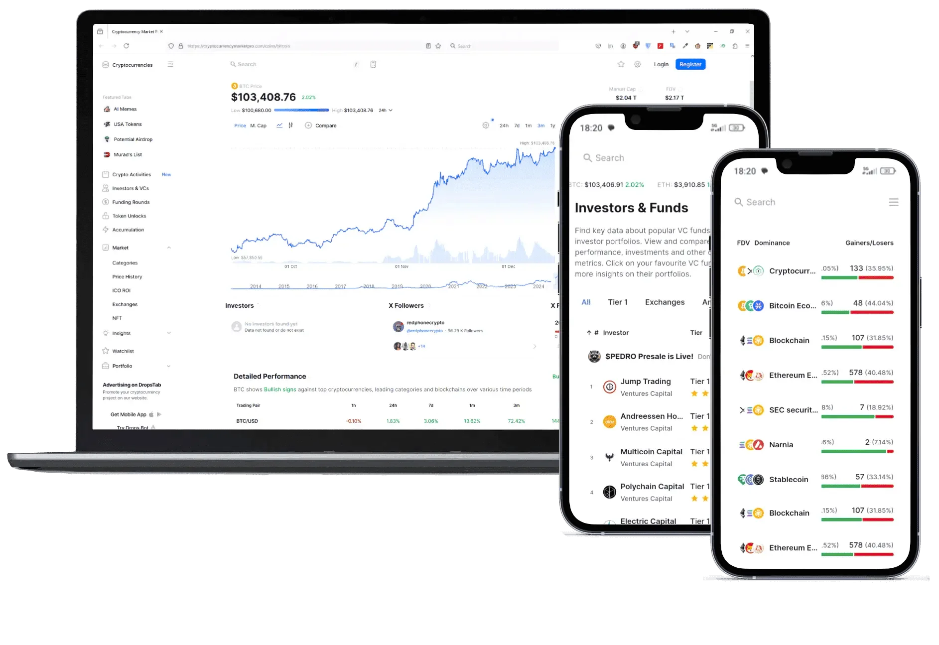 Aurora Capital capital management